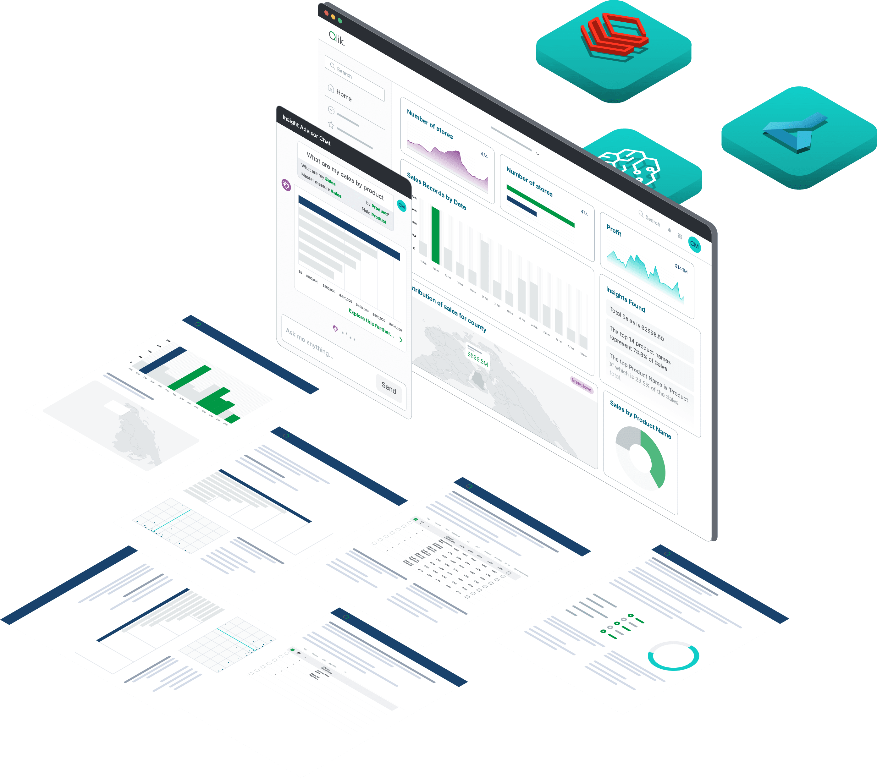 Dlaczego Qlik Cloud Analytics?