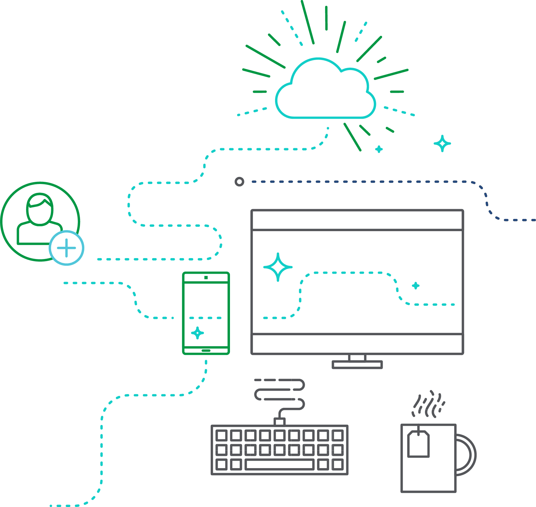 Architektura Agentic AI Qlik